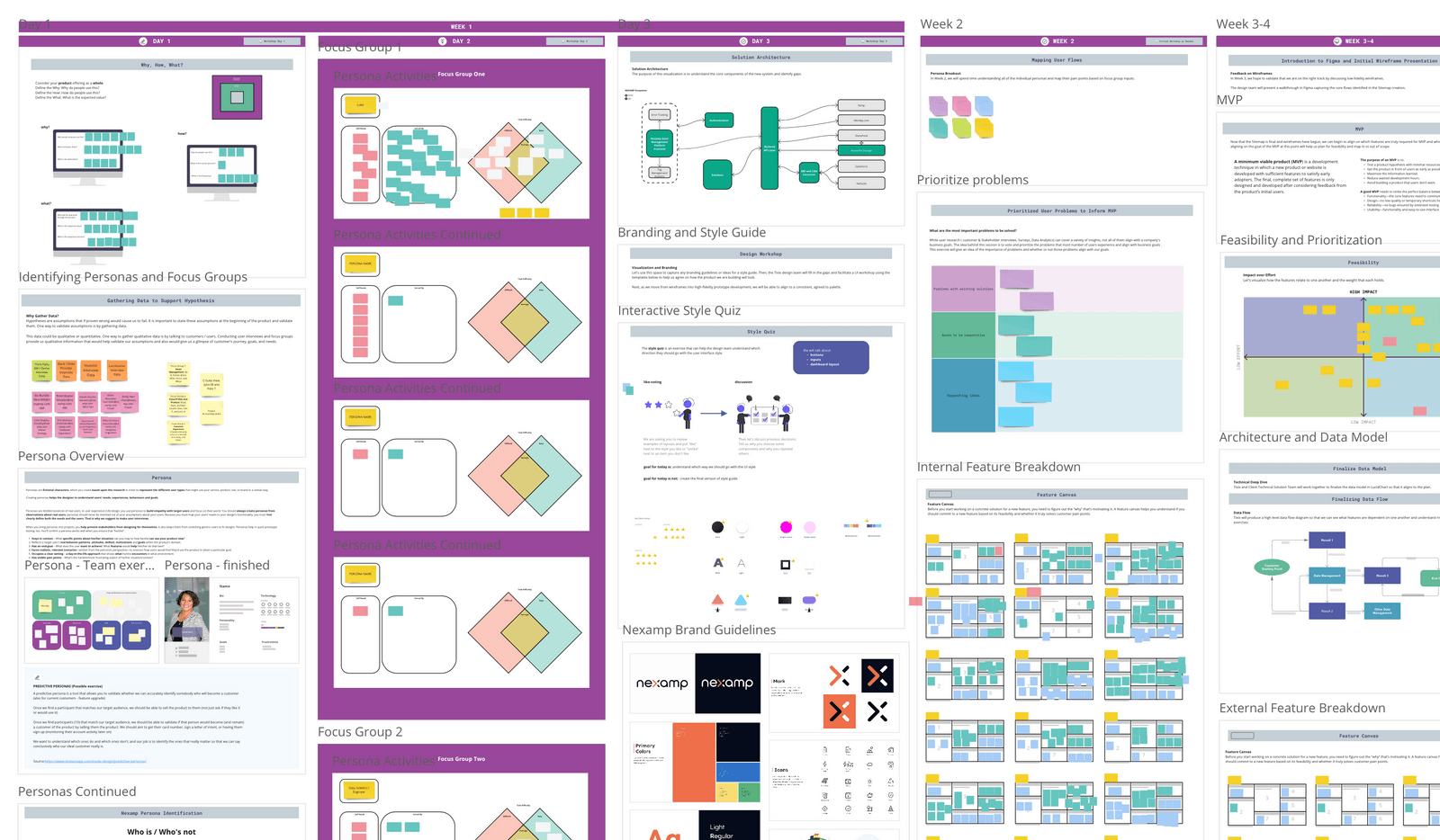 Solar Asset Management gallery image 2