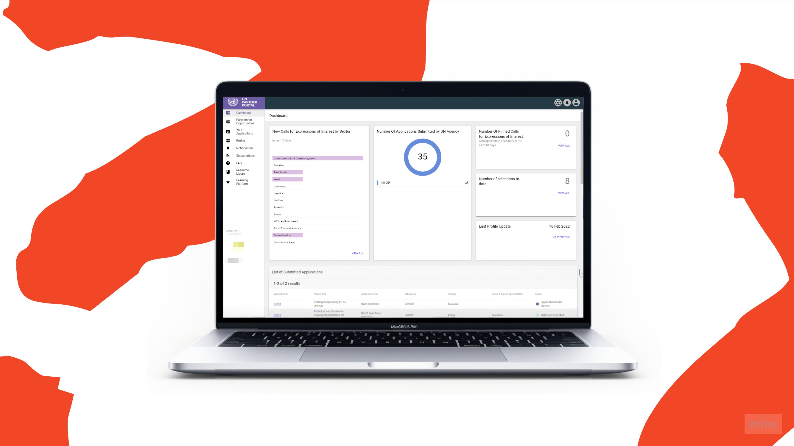 United Nations Partner Portal (UNPP)